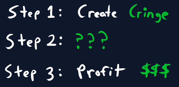 Step 1