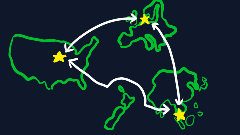 A global CDN